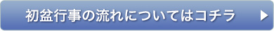 初盆行事の流れについてはコチラ